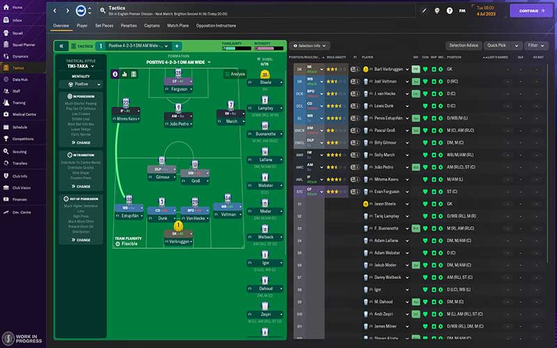 Football Manager 2024 